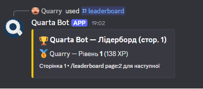 Лідерборд серверу